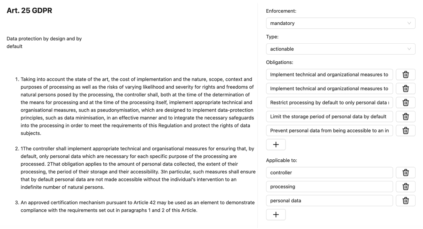 GDPR Article 25 profiled into enforcement type, obligations and applicability